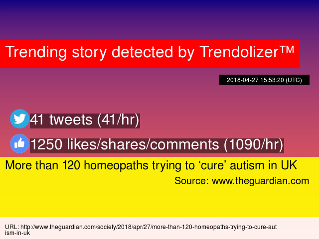 More Than 120 Homeopaths Trying To Cure >> Five Reasons Homeopathy Is Worse Than Placebo Debunking Denialism More Than 120 Homeopaths Trying To Cure >> Five Reasons Homeopathy Is Worse Than Placebo Debunking Denialism
