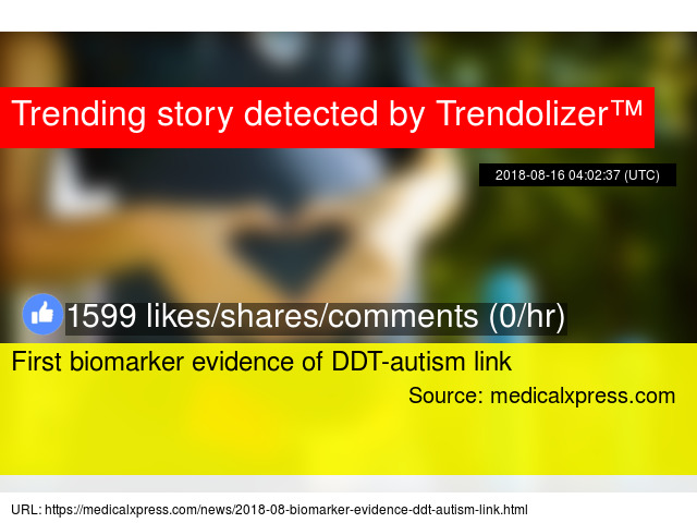 First Biomarker Evidence Of Ddt Autism >> First Biomarker Evidence Of Ddt Autism Link First Biomarker Evidence Of Ddt Autism >> First Biomarker Evidence Of Ddt Autism Link